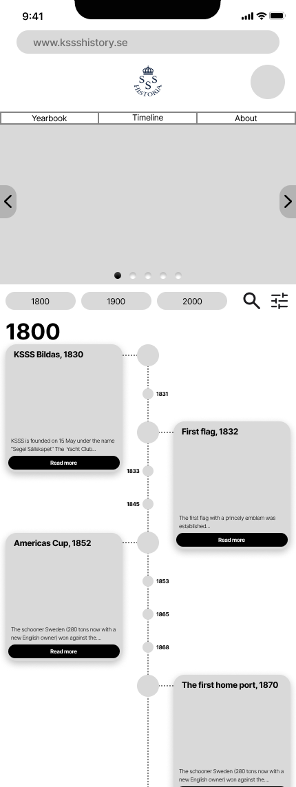 Vertical Timeline