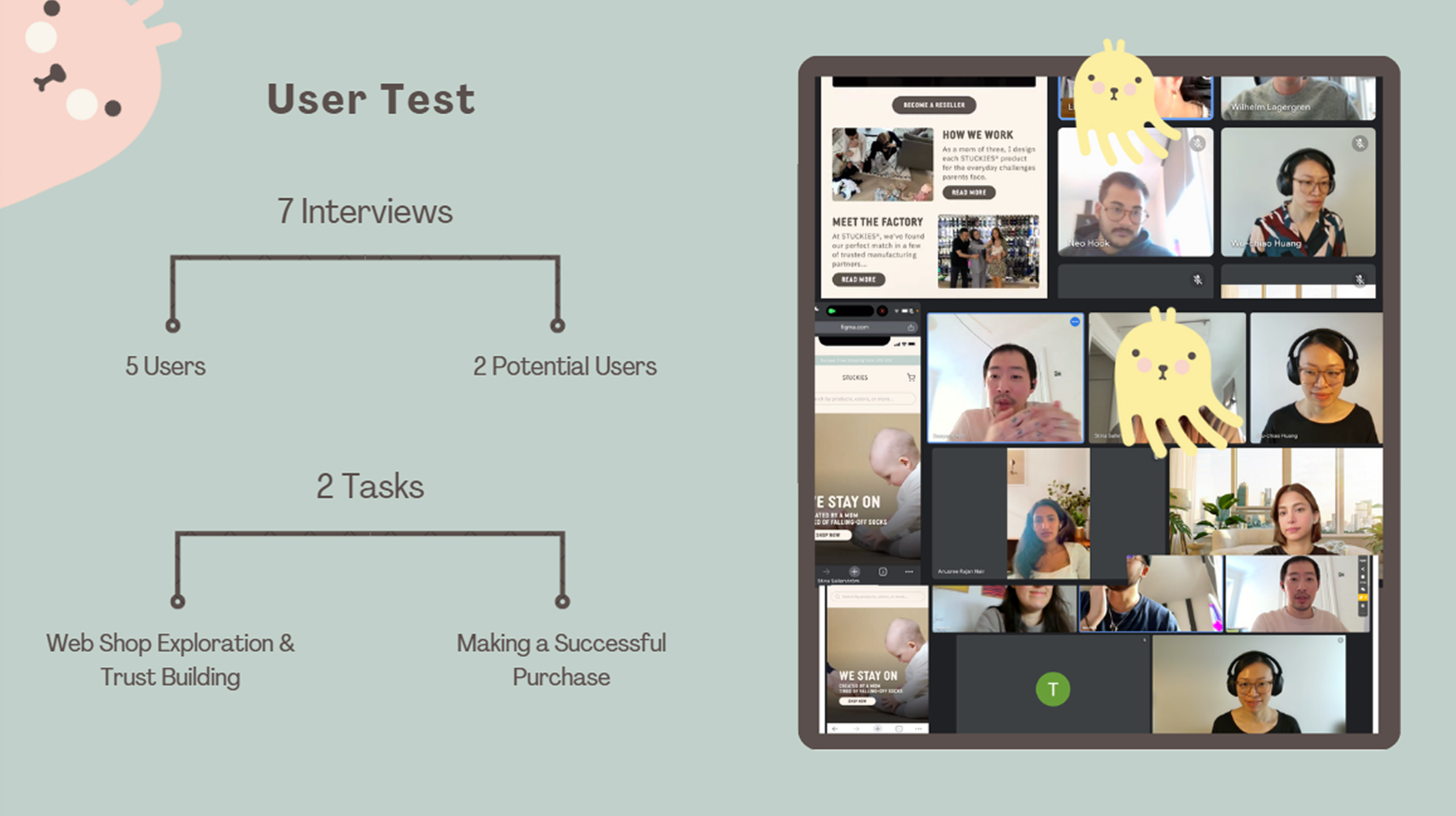 Usertest Stuckies